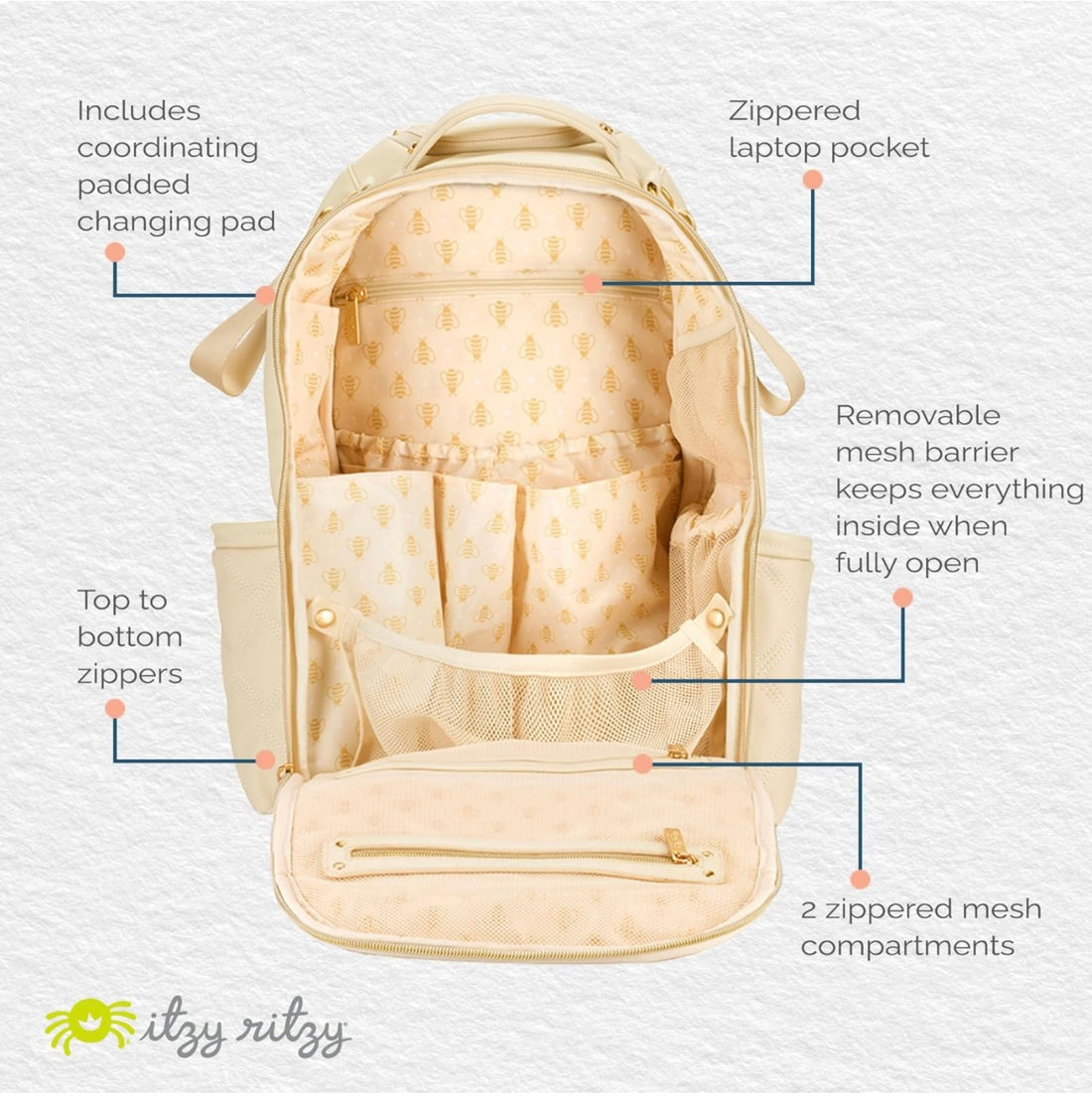 Milk and Honey Boss Plus  Backpack Diaper bag