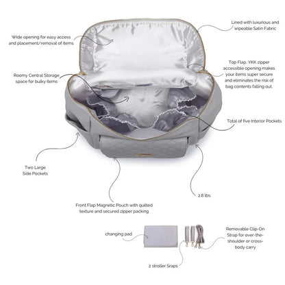 MONACO DIAPER BAG PEARL WHITE